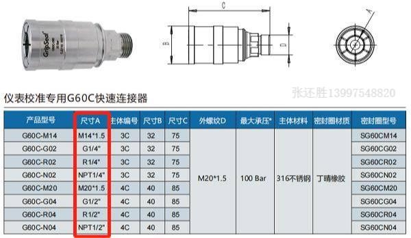 格雷希爾GripSealG60系列快速密封接頭在水龍頭行業中的應用