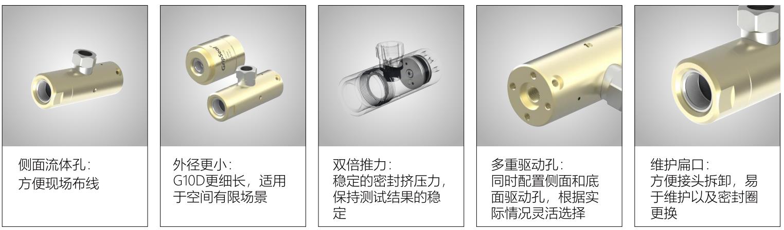 格雷希爾GripSealG10D-0105外包式快速密封接頭