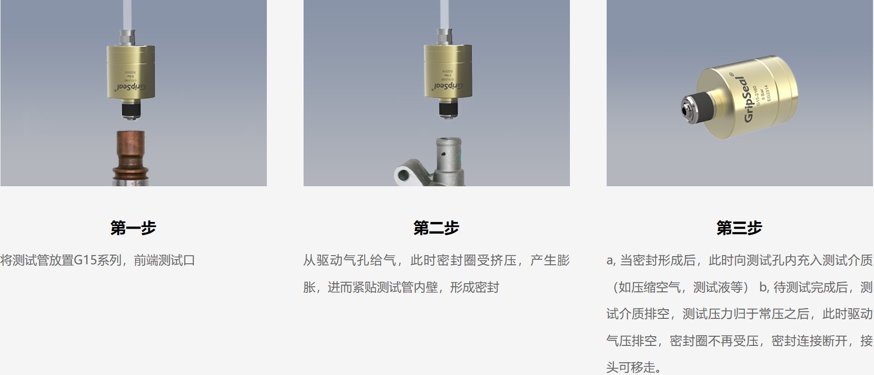 格雷希爾GripSeal G15-1150管內徑快速密封接頭