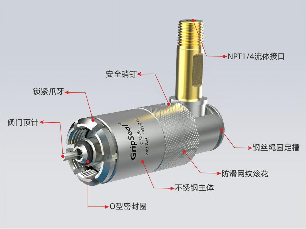 滑套式充裝接頭