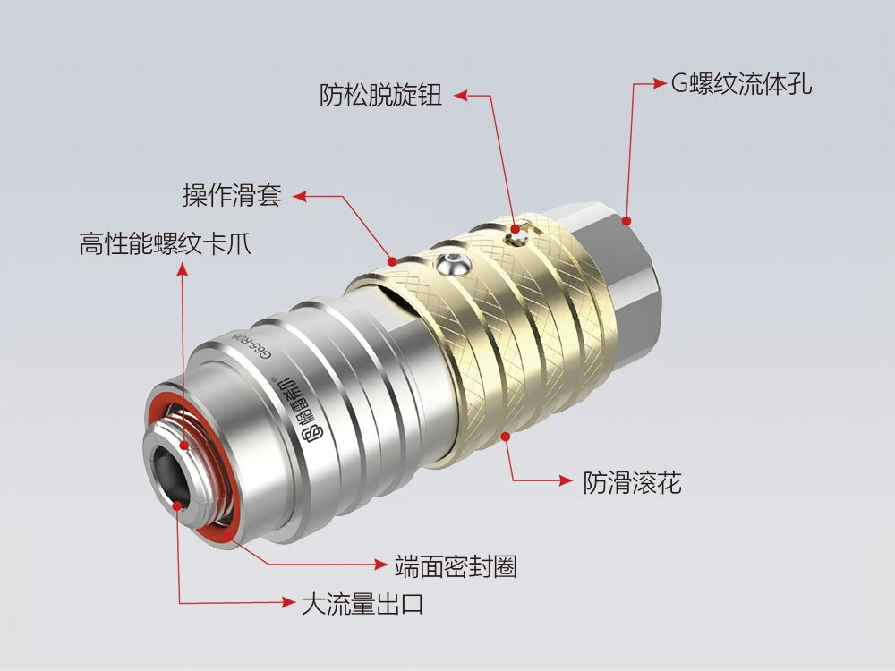 格雷希爾G65系列結(jié)構(gòu)圖