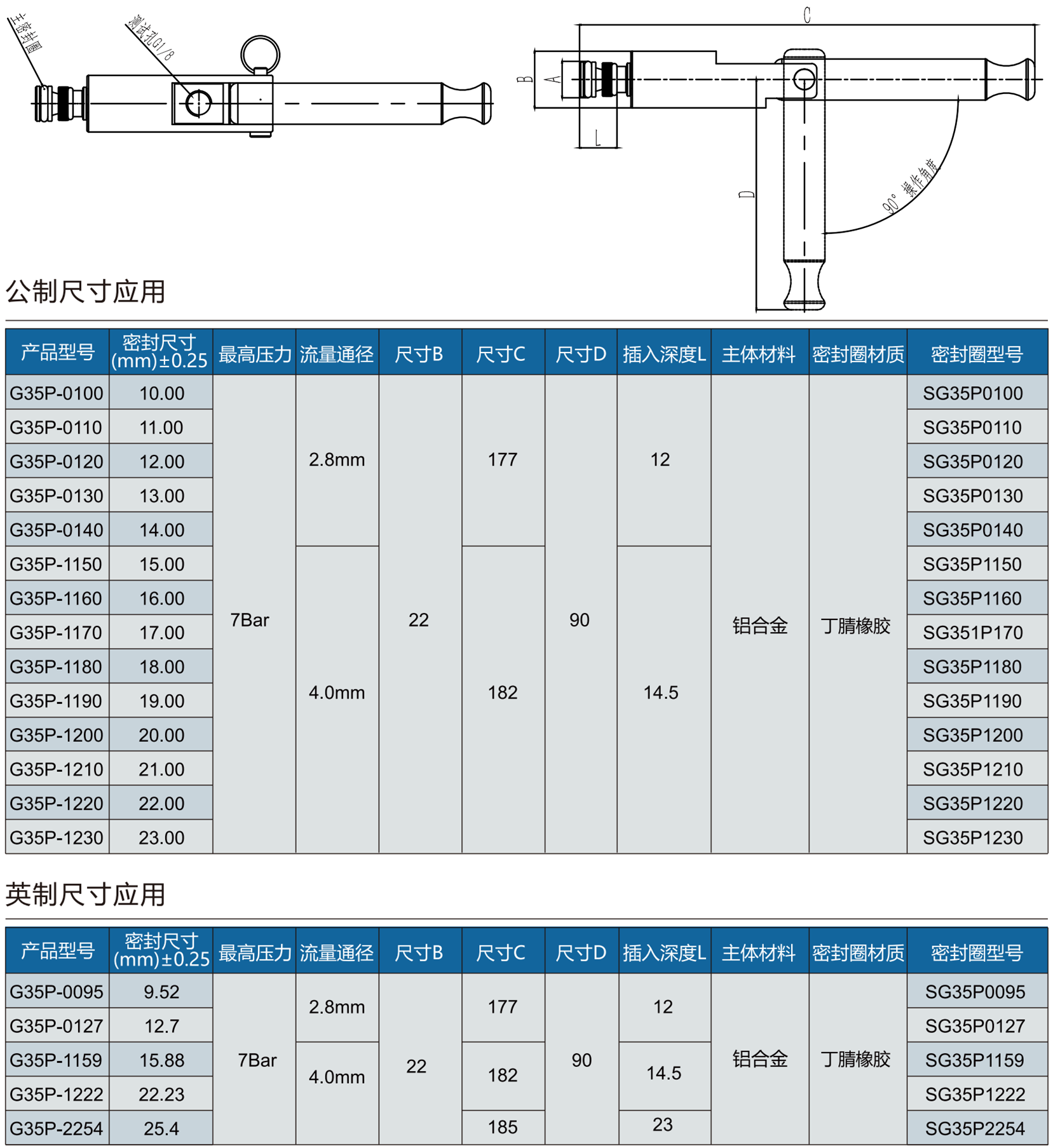 G35P規(guī)格型號(hào)表 1723529365133109.png