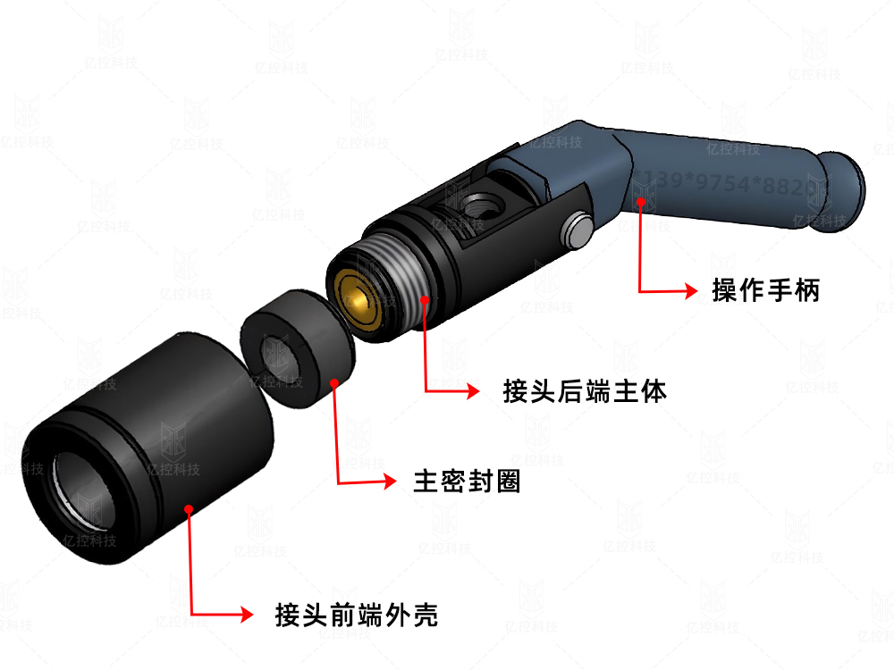 格雷希爾G30系列連接器 格雷希爾G30系列連接器