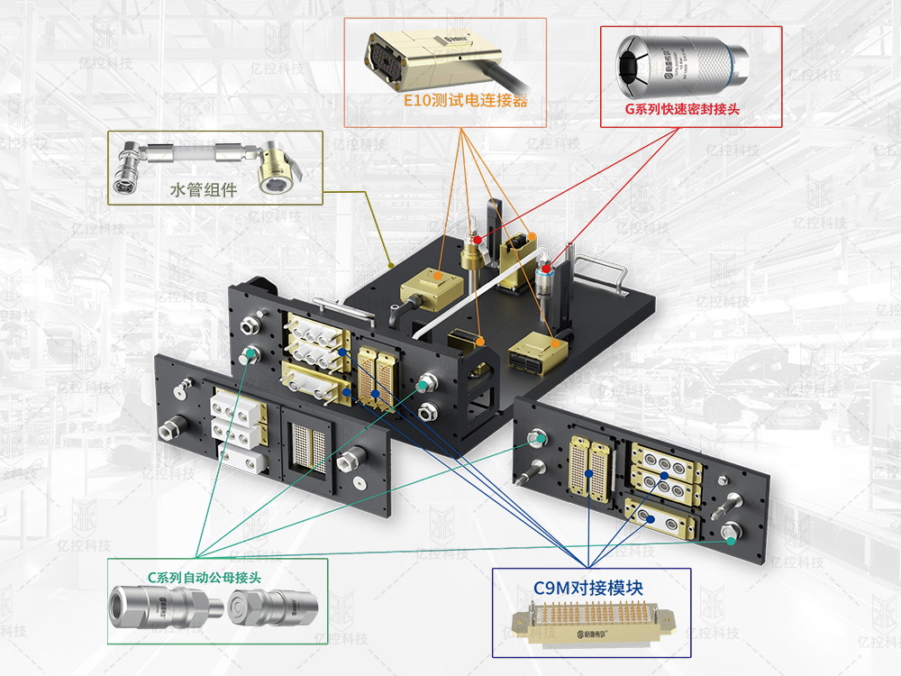 格雷希爾C9組合對接板總成