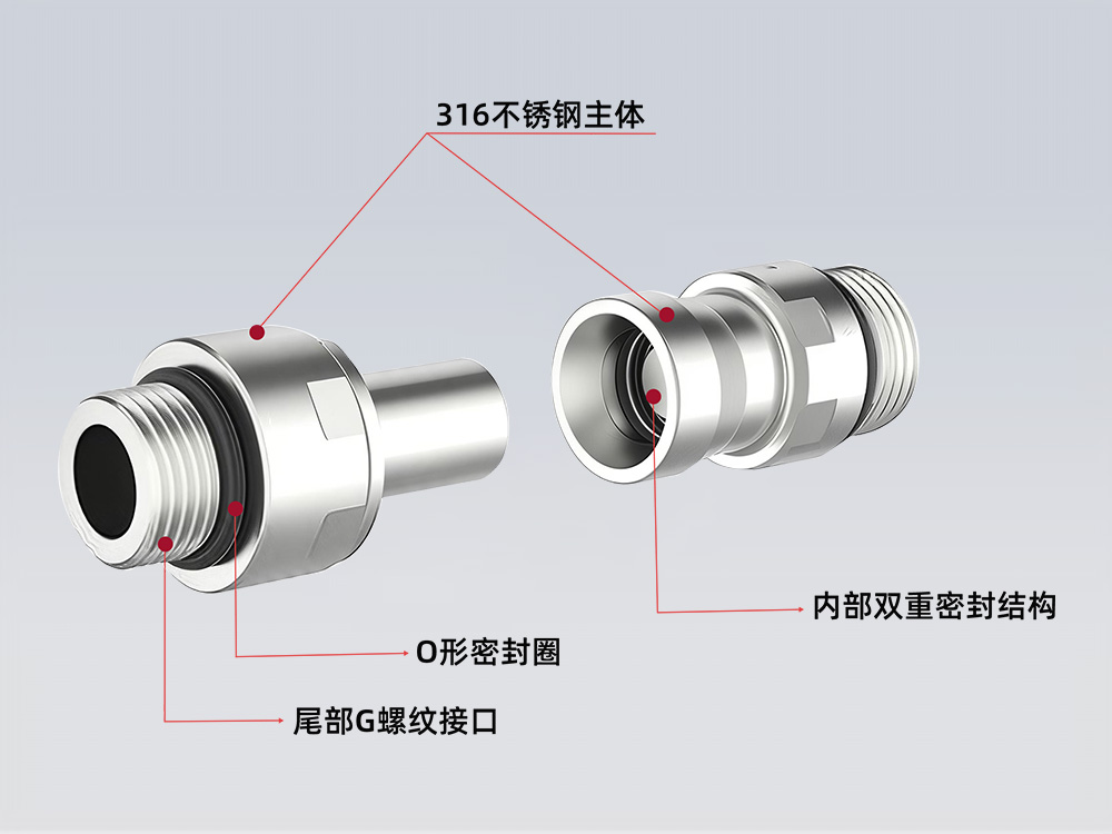 格雷希爾G71系列UQDB液冷接頭規(guī)格圖